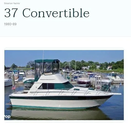 Slide: The Image of Power Boat Guide - 16773704