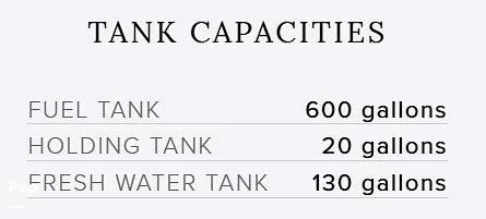 Slide: The Image of Power Boat Guide - 16770755