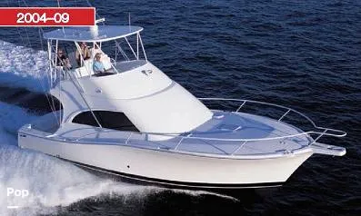 Slide: The Image of Power Boat Guide - 16770757
