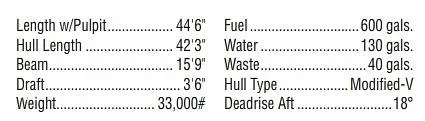 Slide: The Image of Power Boat Guide - 16770760