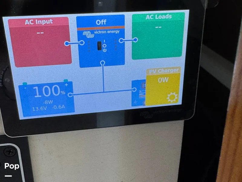 Slide: The Image of Control Center - 16833319