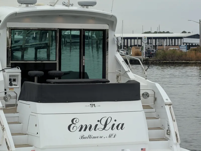 Slide: The Image of Cruisers 54 Cantius 2022 - 6