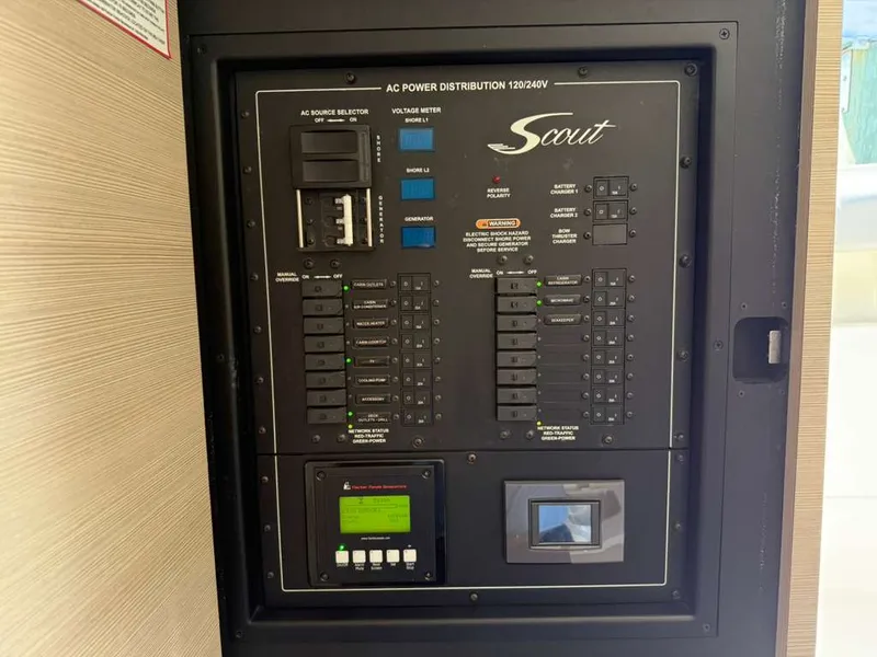 Slide: The Image of Scout 425 LXF 2022 - 36