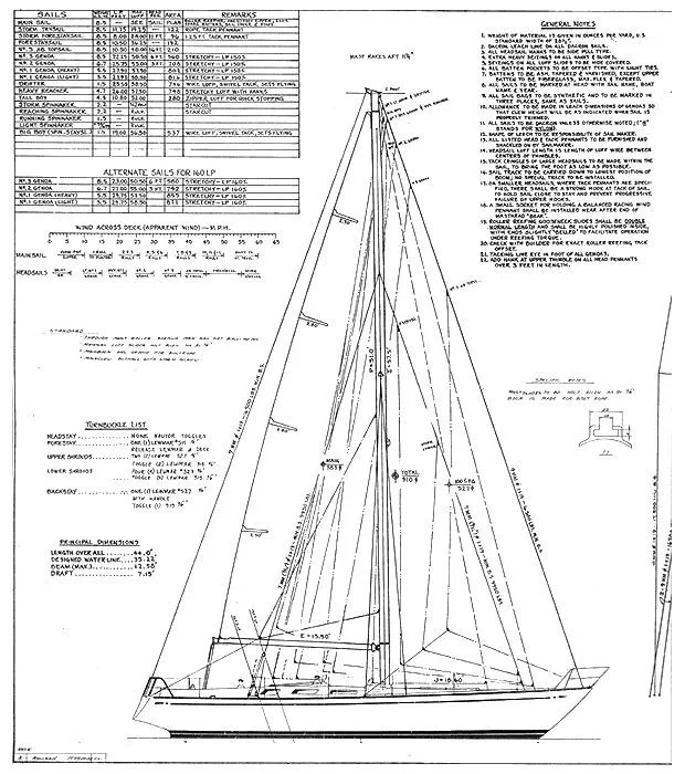 Slide: The Image of Blueprint of 1973 Nautor Swan 44 sailboat, detailed rigging and specifications. - 35