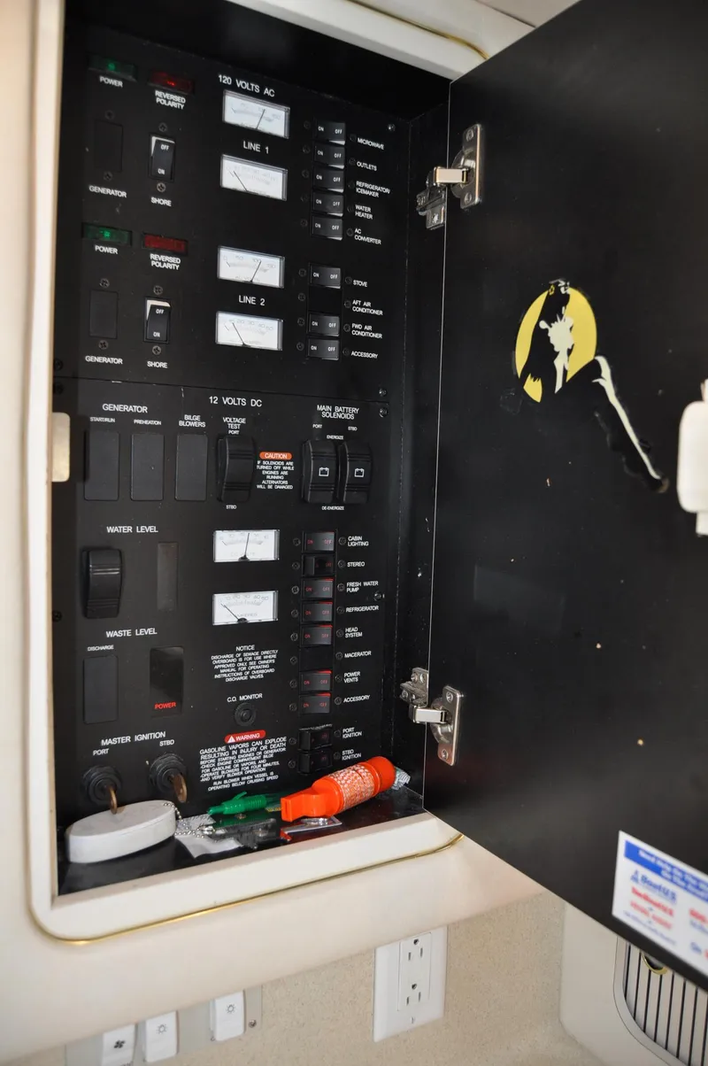 Slide: The Image of Power Panel - 43