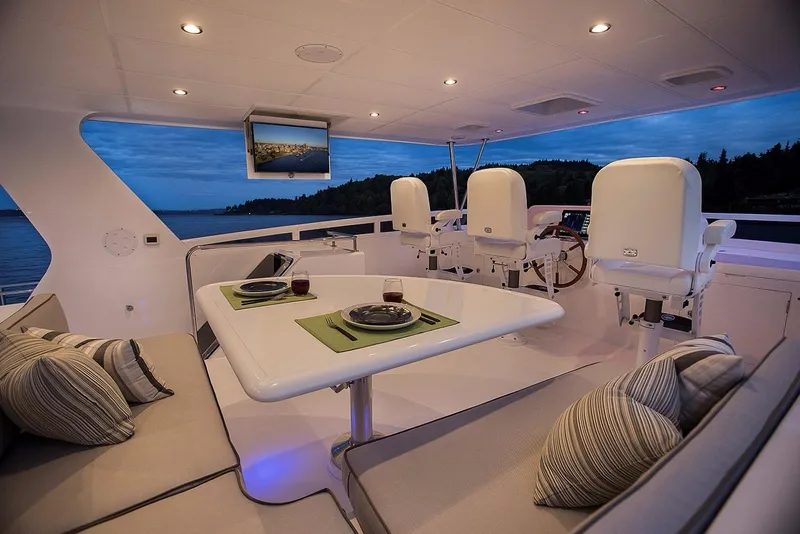 Slide: The Image of Sistership - 35