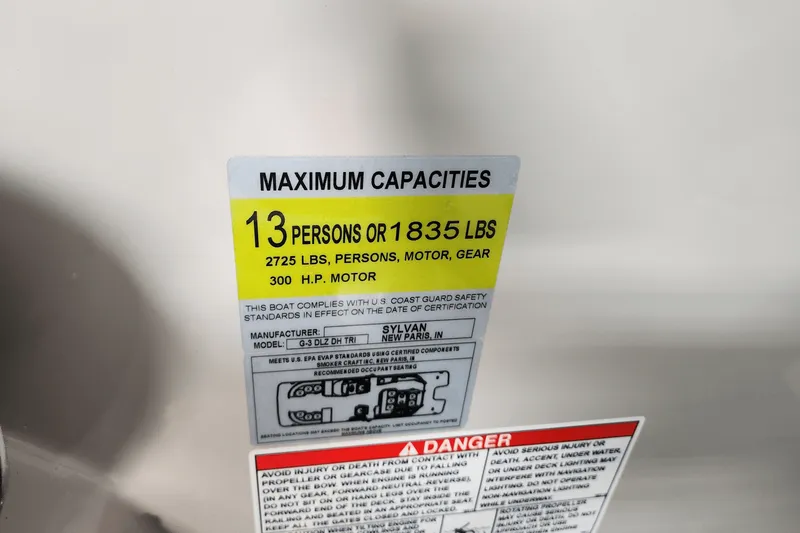 Slide: The Image of Sylvan G3 2025 - 43