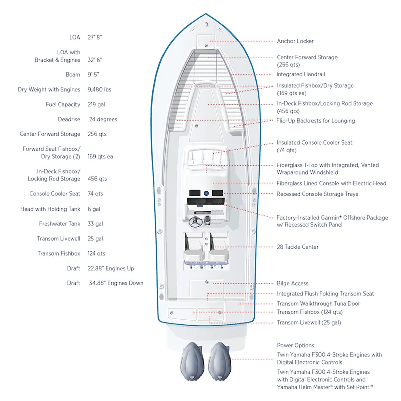 Slide: The Image of Regulator Marine 28 2025 - 13