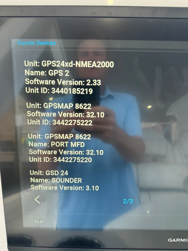 Slide: The Image of Intrepid 427 NOMAD SE 2024 - 29