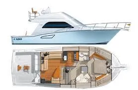 Slide: The Image of Cabo Flybridge 2008 - 36