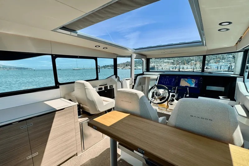 Slide: The Image of Saxdor 320 GTC 2025 - 22