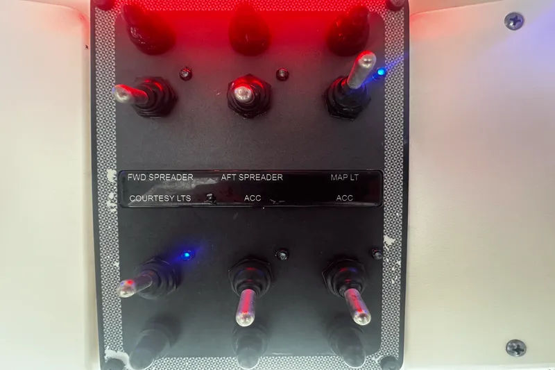 Slide: The Image of Scout 251 XSS 2020 - 23