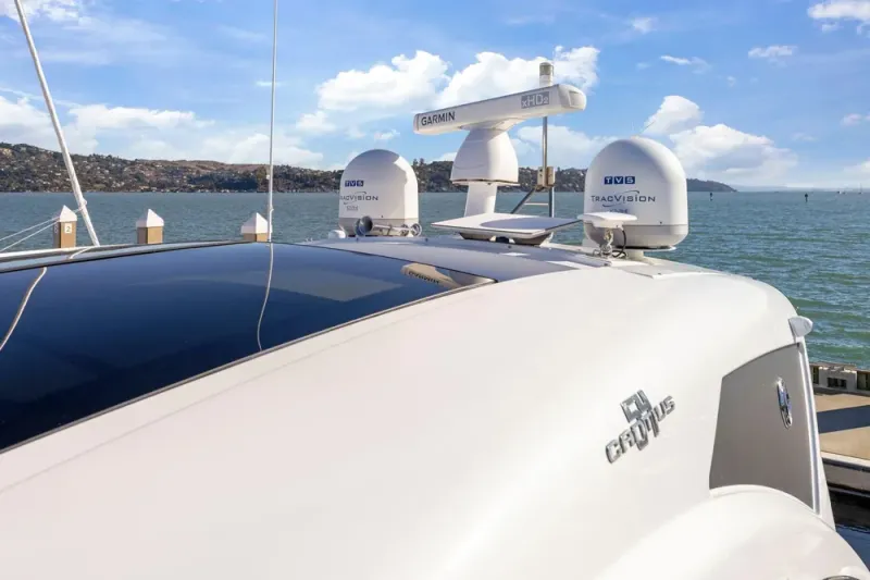 Slide: The Image of Cruisers 54 Cantius 2019 - 18