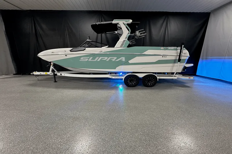 Slide: The Image of Supra SE 2025 - 2