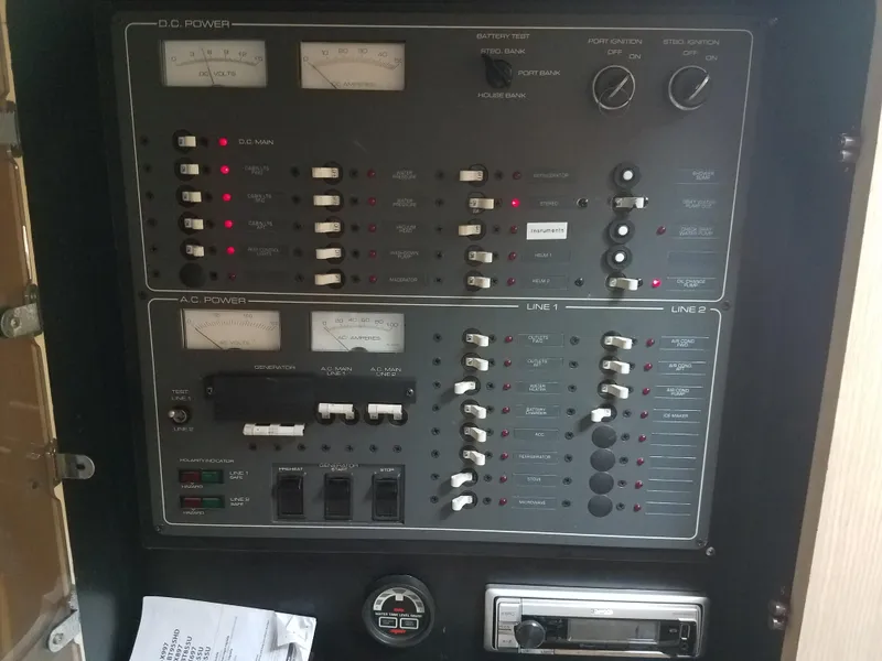 Slide: The Image of Electrical panel - 31