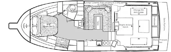 Slide: The Image of Interior Layout - 28