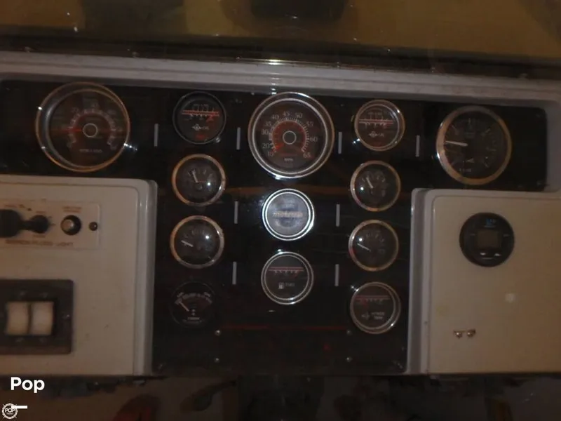 Slide: The Image of Gauges - 3144182