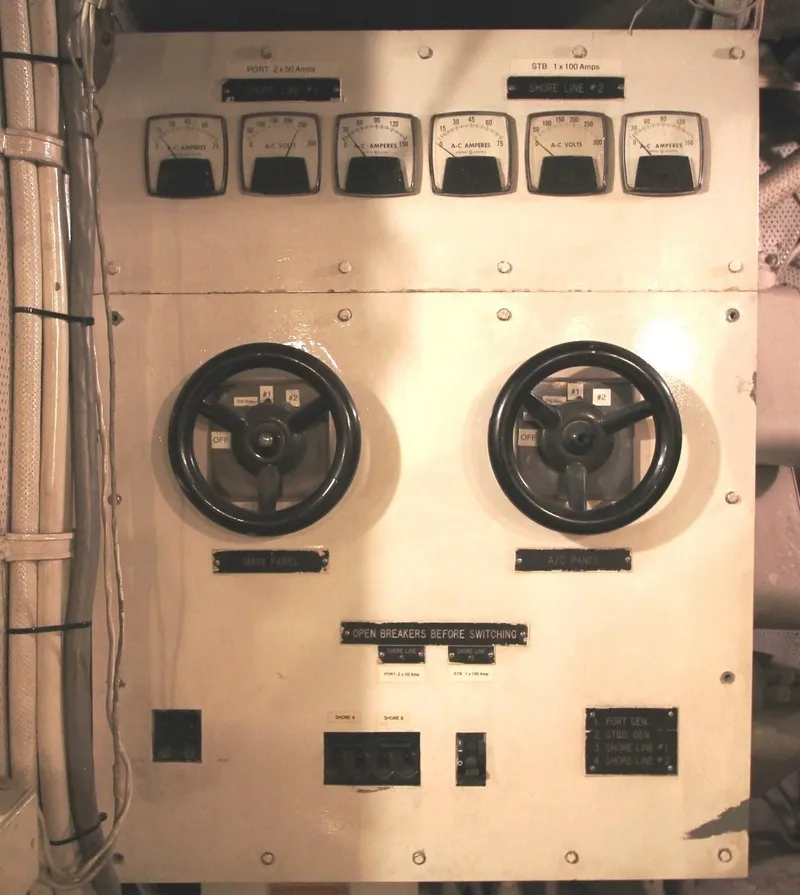 Slide: The Image of Shore Power Panel - 80