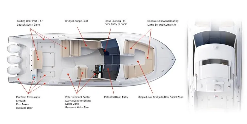 Slide: The Image of 2025 Pursuit DC 365 Dual Console boat layout with labeled features and seating areas. - 24