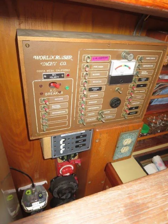 Slide: The Image of Panel - 20