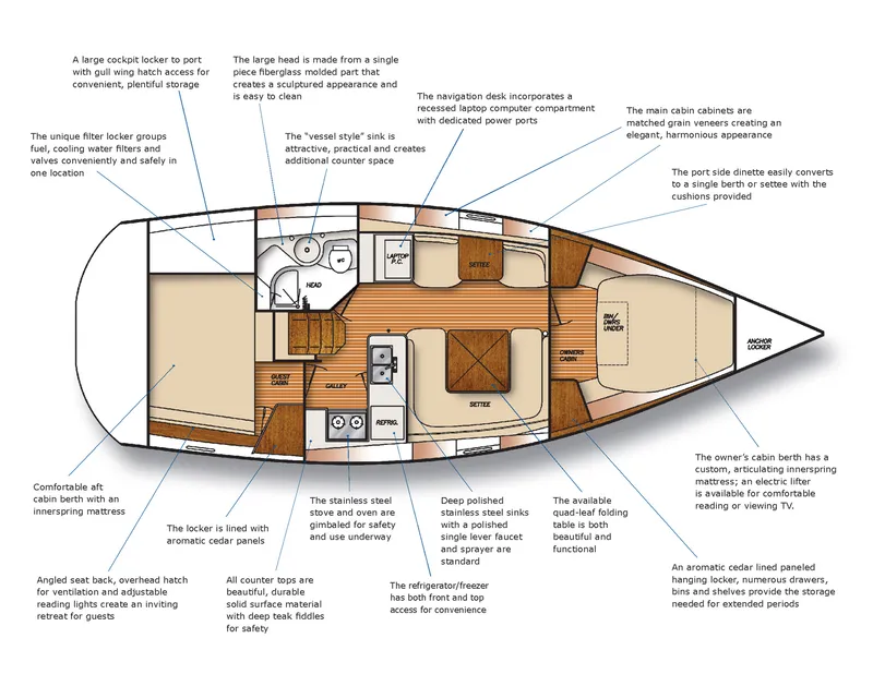 Slide: The Image of Catalina 355 interior layout - 11