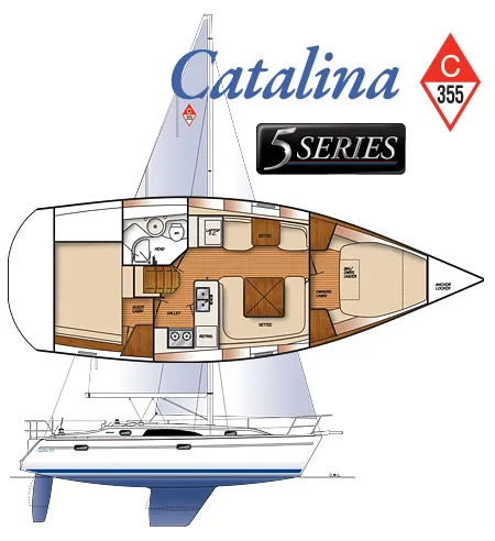 Slide: The Image of Catalina 355 - 9