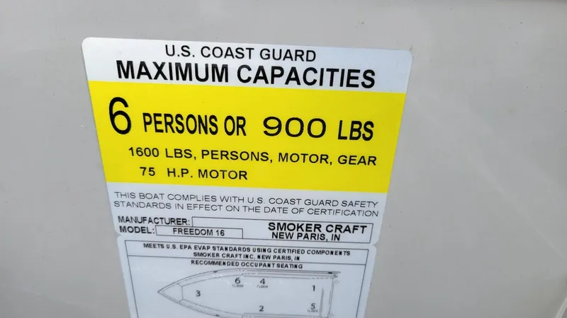 Slide: The Image of 2023 Smoker Craft Freedom 16 capacity label: 6 persons or 900 lbs, 75 HP motor. - 5