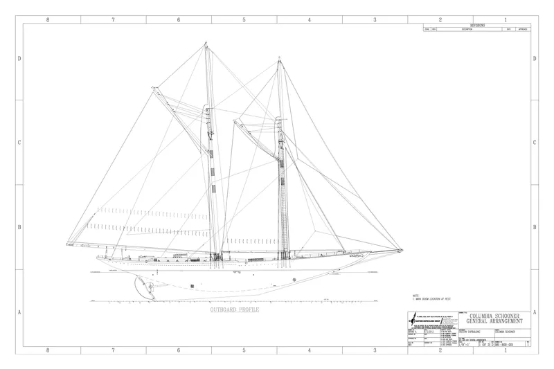 Slide: The Image of SAIL PLAN - 25