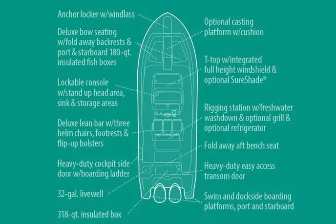 Slide: The Image of Manufacturer Provided Image - 7