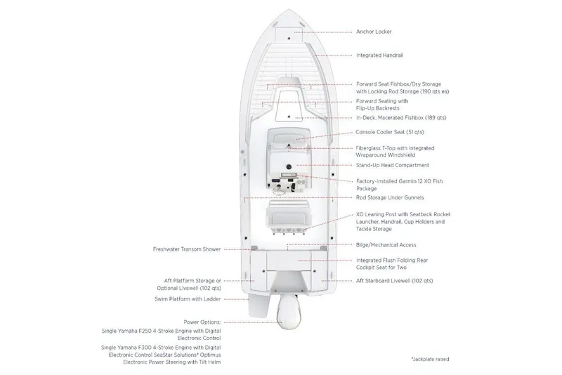 Slide: The Image of Manufacturer Provided Image - 10