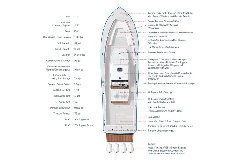 Slide: The Image of Manufacturer Provided Image - 35