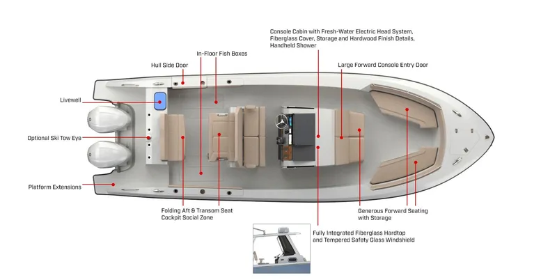 Slide: The Image of Manufacturer Provided Image - 19