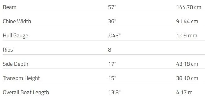 Slide: The Image of 2024 Lowe L1436 boat specifications: beam 57", chine width 36", hull gauge .043", 8 ribs, side depth 17". - 8