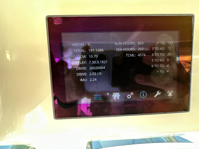Slide: The Image of Boston Whaler 420 OUTRAGE 2020 - 16