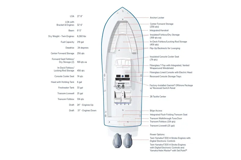 Slide: The Image of Manufacturer Provided Image - 8