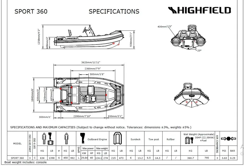 Slide: The Image of Manufacturer Provided Image - 8