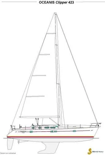 Slide: The Image of Beneteau Oceanis Clipper 423 2005 - 34