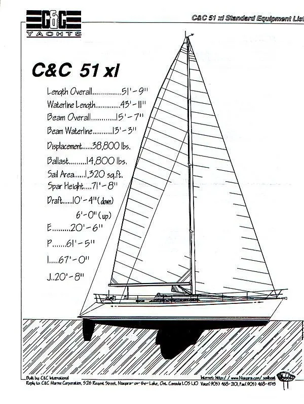 Slide: The Image of C&C 51 XL C/B 1994 - 41