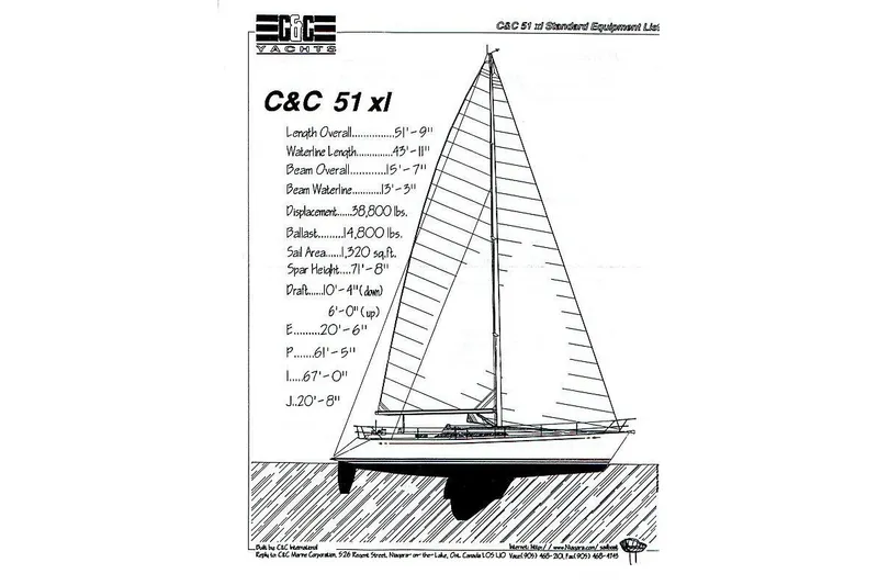 Slide: The Image of C&C 51' XL / CB 1994 - 40