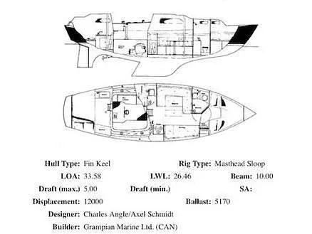 Slide: The Image of 1973 Grampian G2-34 for sale in Seaford, VA - 2
