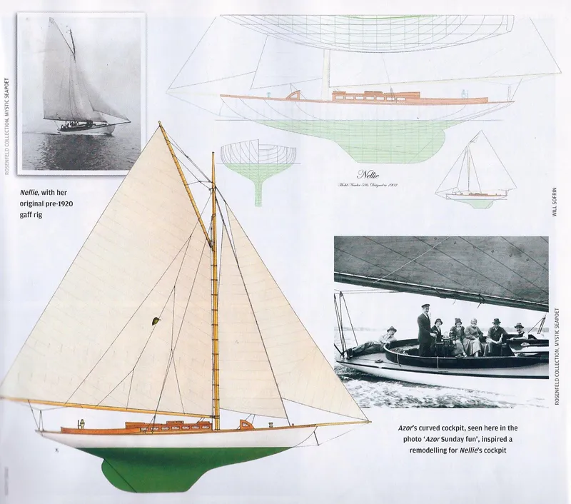 Slide: The Image of Herreshoff 1902 Gaff Cutter design with historical photos and detailed schematics. - 11