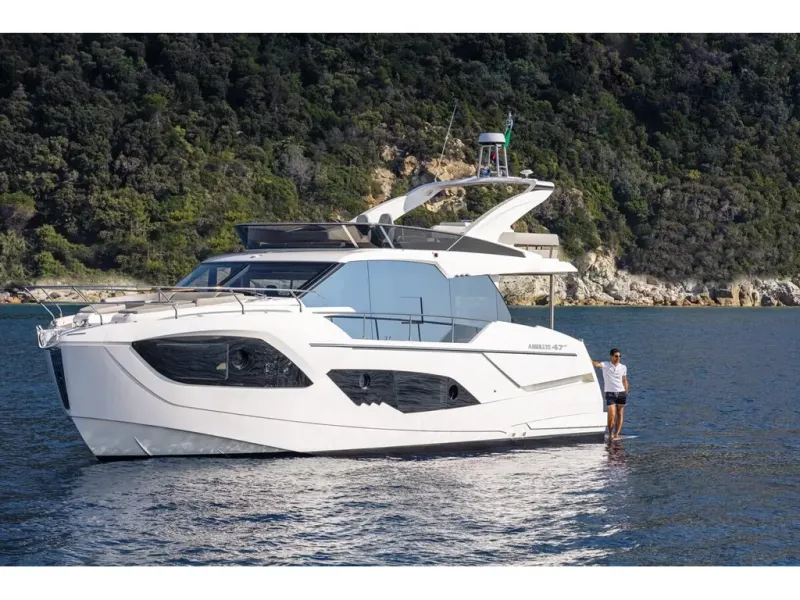 Slide: The Image of Absolute 47 FLY 2026 - 2