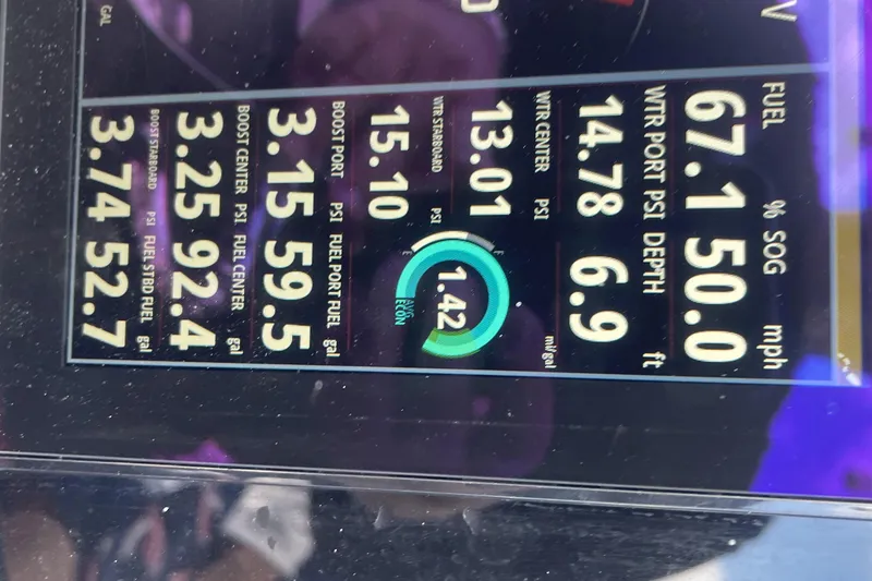Slide: The Image of Dashboard display of Invincible 33 boat, showing fuel, speed, and engine metrics. - 15