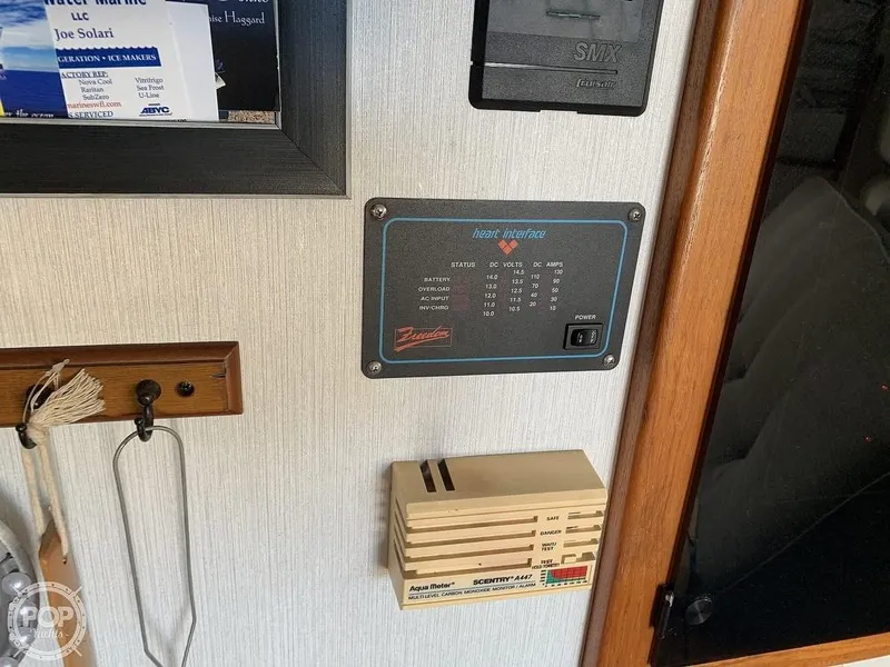 Slide: The Image of Cruisers Express Bridge 1994 - 60