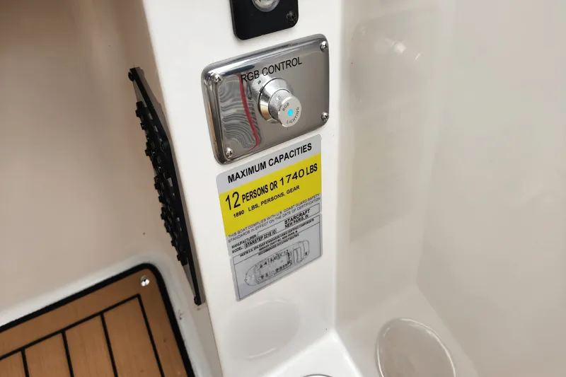 Slide: The Image of Starcraft 221 STARSTEP 2022 - 47