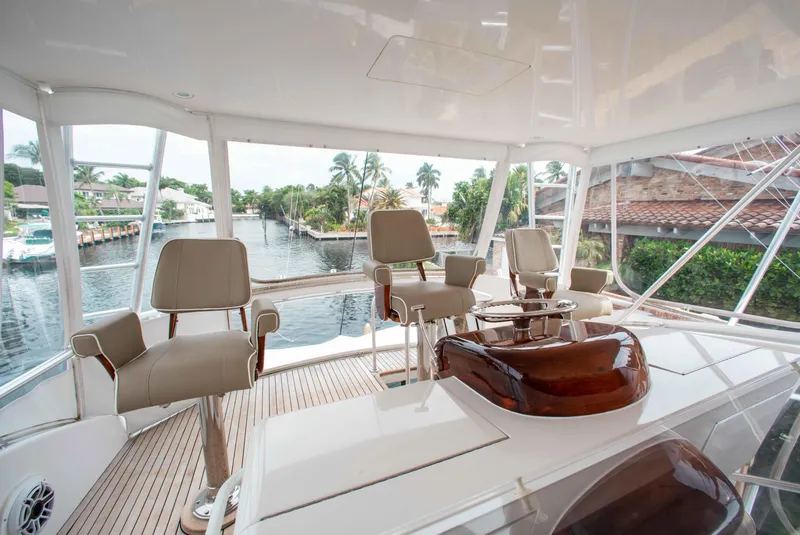 Slide: The Image of Flybridge 3 - 29