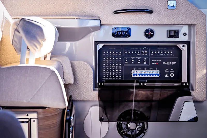 Slide: The Image of Saxdor 320 GTC 2025 - 116