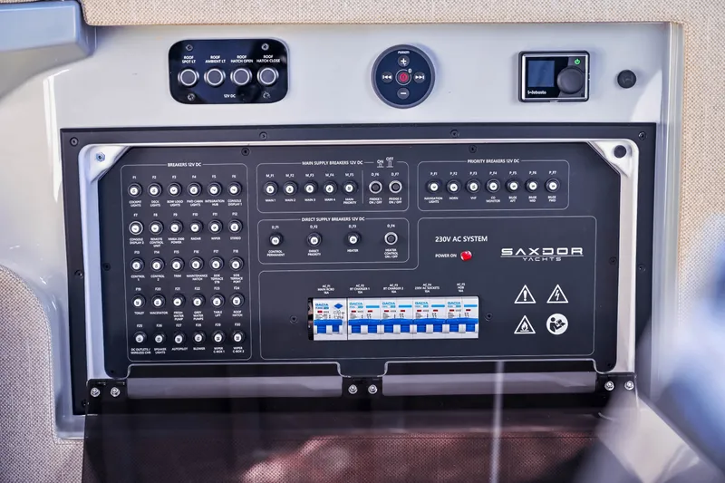 Slide: The Image of Saxdor 320 GTC 2025 - 126