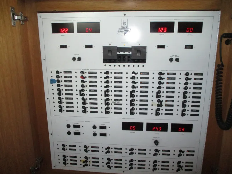 Slide: The Image of Main Circuit Panel - 123
