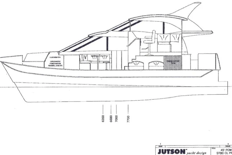 Slide: The Image of Jutson 46 LRC 2000 - 84